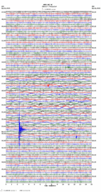 seismogram thumbnail