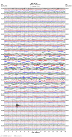 seismogram thumbnail