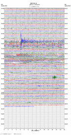 seismogram thumbnail