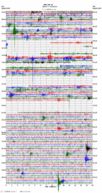 seismogram thumbnail