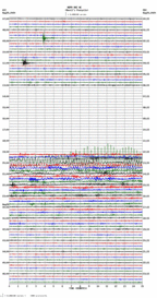 seismogram thumbnail