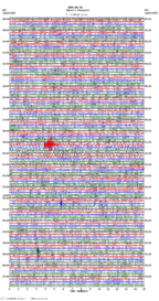 seismogram thumbnail