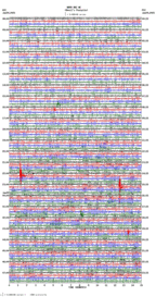 seismogram thumbnail