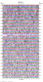 seismogram thumbnail