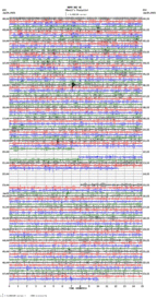 seismogram thumbnail