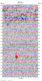 seismogram thumbnail