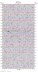 seismogram thumbnail