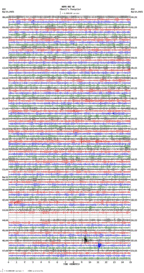 seismogram thumbnail