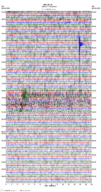 seismogram thumbnail