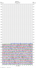 seismogram thumbnail