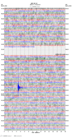 seismogram thumbnail