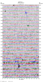 seismogram thumbnail