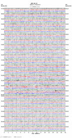 seismogram thumbnail