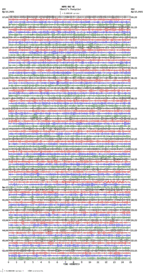 seismogram thumbnail