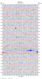 seismogram thumbnail