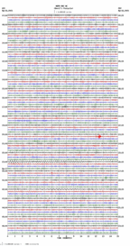 seismogram thumbnail