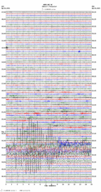 seismogram thumbnail