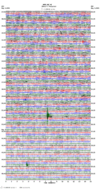 seismogram thumbnail