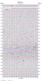 seismogram thumbnail