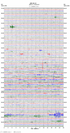 seismogram thumbnail