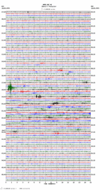 seismogram thumbnail