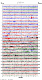 seismogram thumbnail