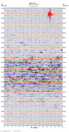 seismogram thumbnail