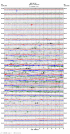 seismogram thumbnail