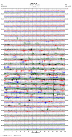 seismogram thumbnail