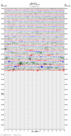 seismogram thumbnail