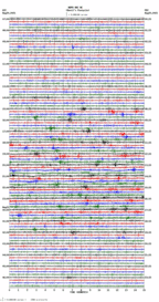 seismogram thumbnail