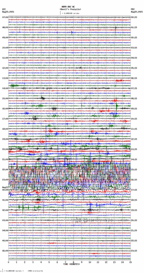 seismogram thumbnail