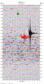 seismogram thumbnail