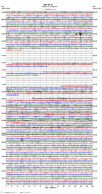 seismogram thumbnail