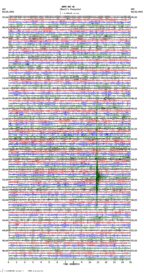 seismogram thumbnail