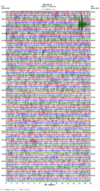 seismogram thumbnail