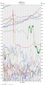 seismogram thumbnail