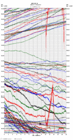 seismogram thumbnail