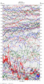 seismogram thumbnail