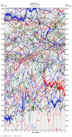 seismogram thumbnail