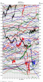 seismogram thumbnail