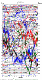 seismogram thumbnail