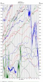 seismogram thumbnail