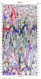 seismogram thumbnail