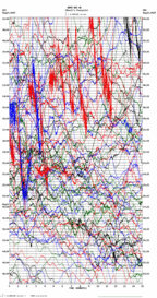 seismogram thumbnail