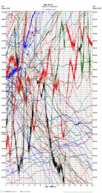 seismogram thumbnail