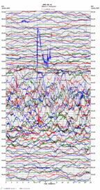 seismogram thumbnail