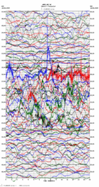 seismogram thumbnail