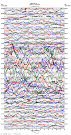 seismogram thumbnail