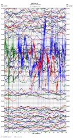 seismogram thumbnail